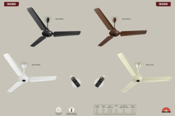 Atomberg BLDC Fans -IKANO - Image 2