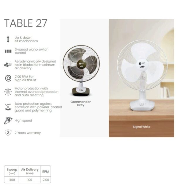 Orient Electric Table 27 Trendz 400mm High Speed Table Fan Electric Blue - Image 3