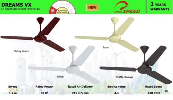 V-Guard DREAMS VX, 1200mm Normal Fans (Brown) - Image 2