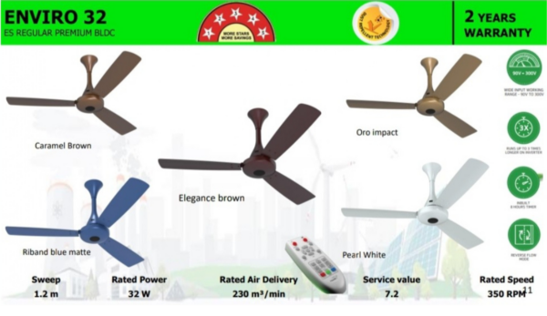 V-Gurad ENVIRO 32 1200mm Normal Fans 3 Blade Ceiling Fan  (Caramel Brown) - Image 2