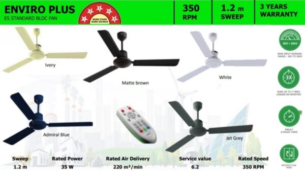 V-Guard Enviro Plus Ceiling Fan (Matte Brown 1.2 m) - Image 2