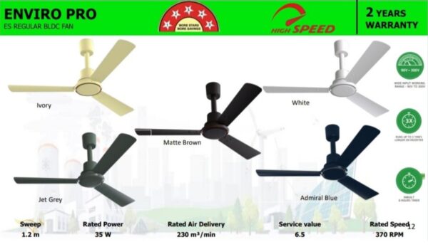 V Guard Enviro Pro 1200MM 35Watt Energy Saving Ceiling Fan With Remote (Matte Brown) - Image 2