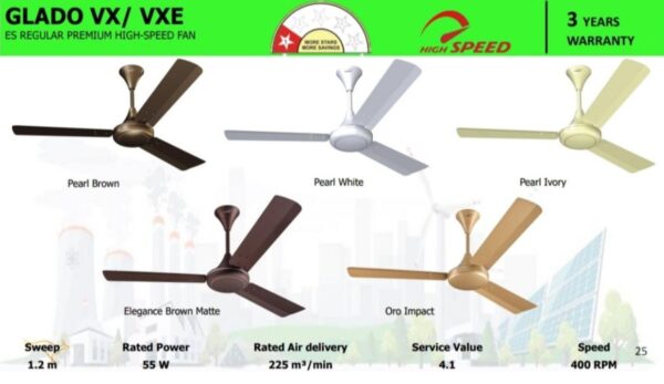 V-Gurad GLADO VX/ VXE 1200mm 3 Blade Ceiling Fan - Image 2