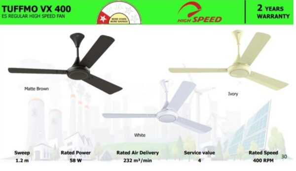 V-GUARD TUFFMO VX 400, 1200mm Normal Fans - Image 2