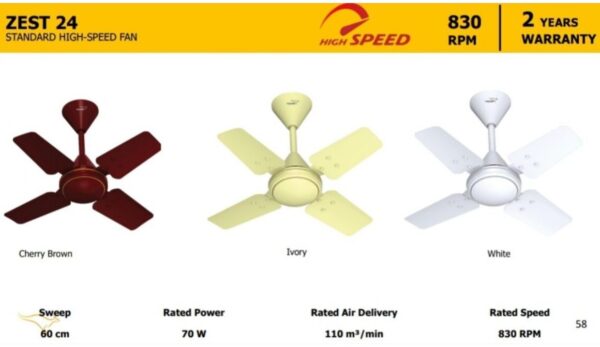 V-GUARD 900 & 600mm Normal Fans (ZEST 24) - Image 2