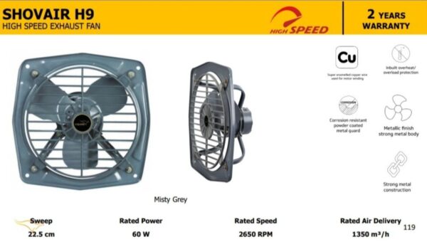 V-Guard Shovair H9 60 Watt Exhaust Fan - Image 2