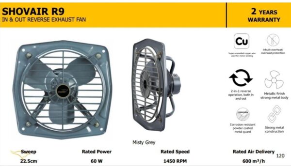 V-GUARD Shovair R9 Reverse 40-Watt Exhaust Fan - Image 2