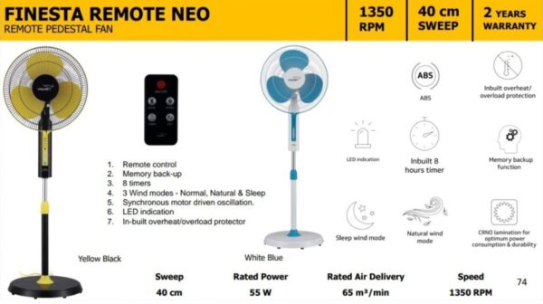 V-Guard FINESTA REMOTE NEO 40Cm Pedestal Fan with BLDC (Blue, Pack of 1) - Image 2