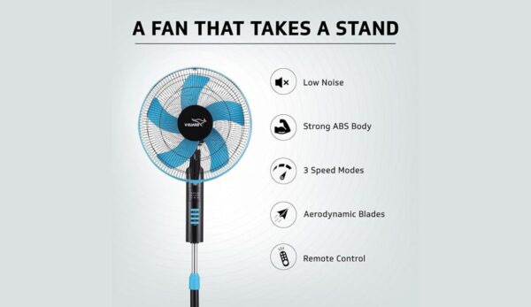 V-GUARD FINESTA REMOTE PRIME 40Cm Pedestal Fan (5 blade) with BLDC (Blue, Pack of 1) - Image 2