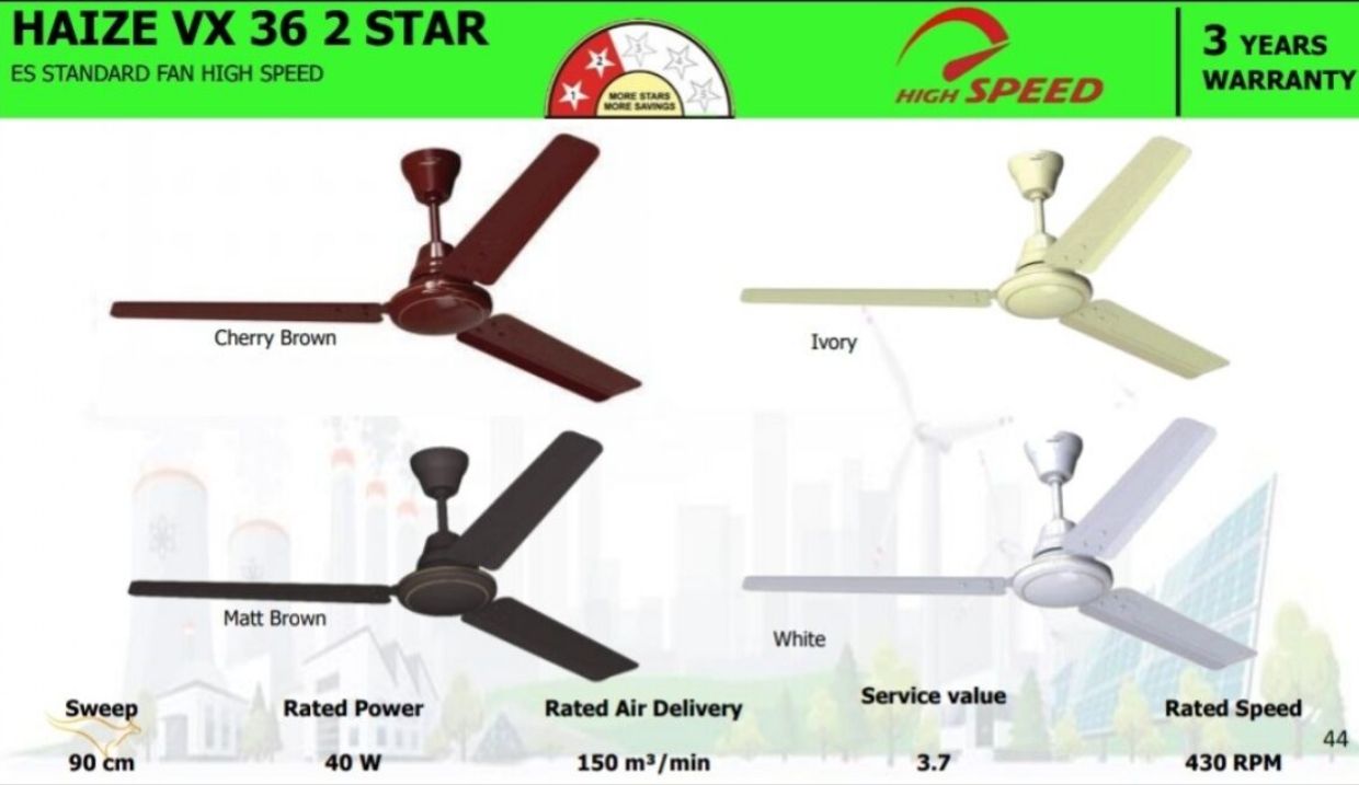 V-Guard HAIZE VX (36") 2 Star 900 & 600mm 3 Blade Ceiling Fan - Image 2