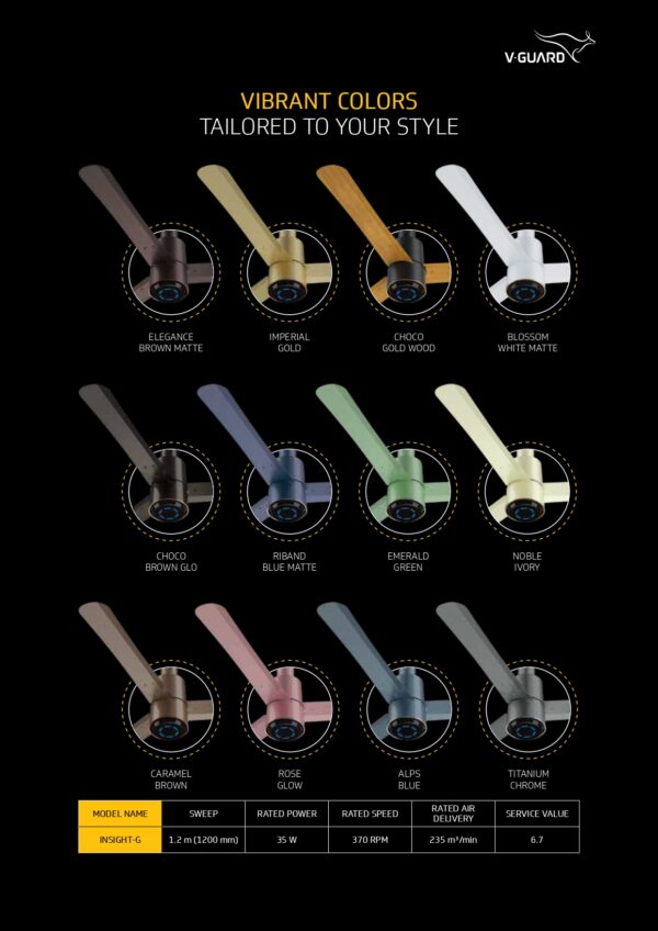 V-Guard INSIGHT-G Premium BLDC Ceiling Fan - Image 4