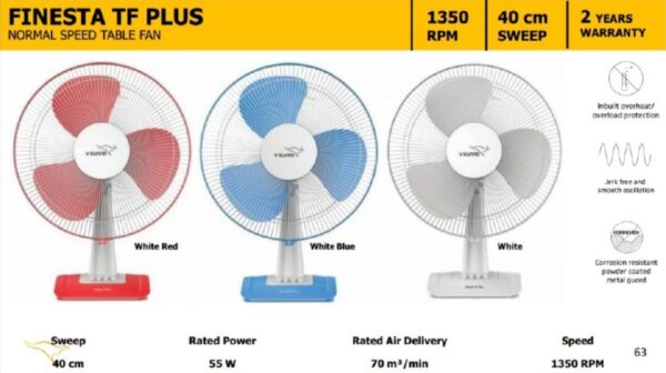 V Guard FINESTA TF PLUS 3 Blade Table Fan (White Blue) - Image 2
