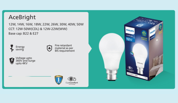 Philips AceBright LED Bulb - Image 2