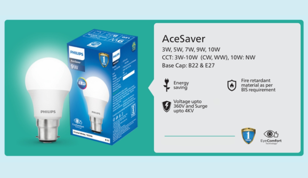 Philips AceSaver LED Bulb - Image 2