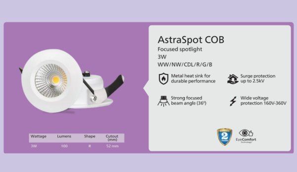 Philips AstraSpot LED COB Light - Image 2