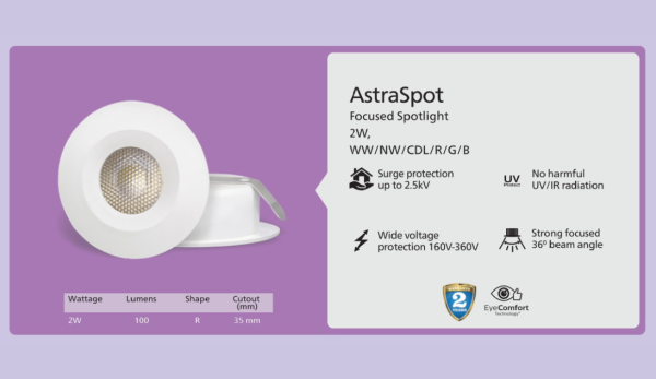 Philips Astra Spot 2 Watt LED Spotlight - Image 2