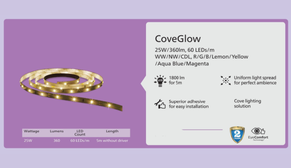 Philips Cove Glow LED Strip Light - Image 2
