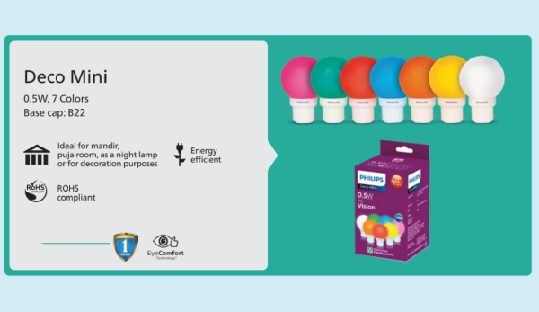 PHILIPS 0.5 Watts B22D LED Bulb (Deco Mini) - Image 2