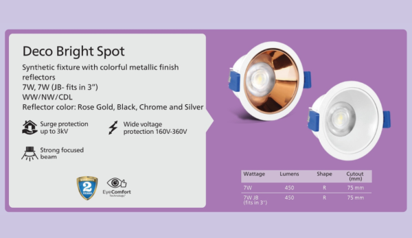 PHILIPS DecoBright JB Spotlight - Image 2