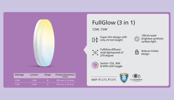 PHILIPS Full Glow (3 in 1) 15-watt Round LED Surface Downlighter | 3 Colors in 1 Rimless LED Downlighter | LED Ceiling Light for Home and Hall - Image 2