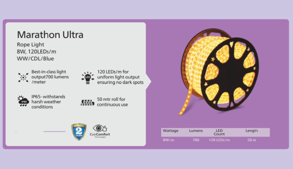 Philips Marathon Ultra LED Rope Light - Image 2