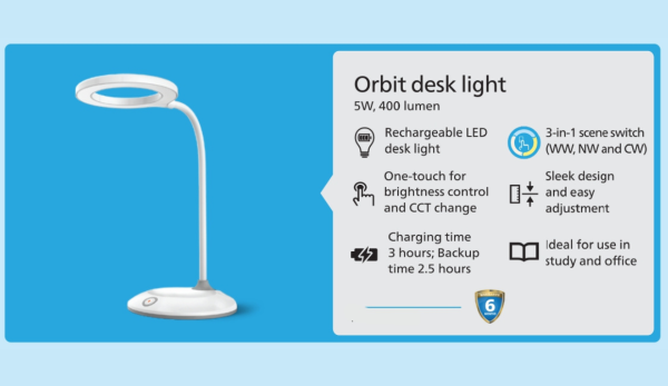 Philips Orbit Desk Light - Image 2