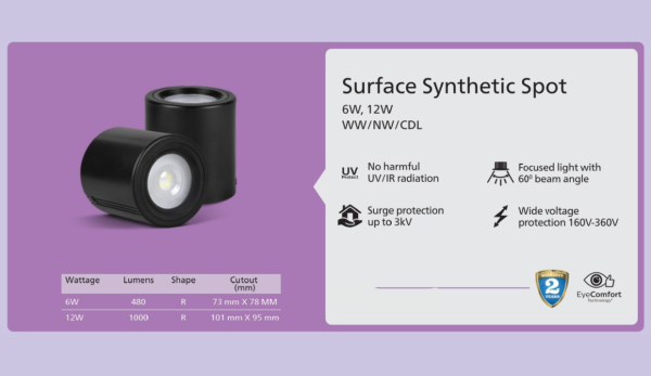 PHILIPS Surface Synthetic LED Spot - Image 2